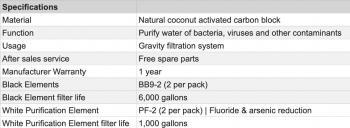 Aqua Bare Filter Specifications