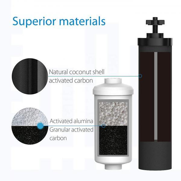Superior Materials used in Aqua Bare Filters