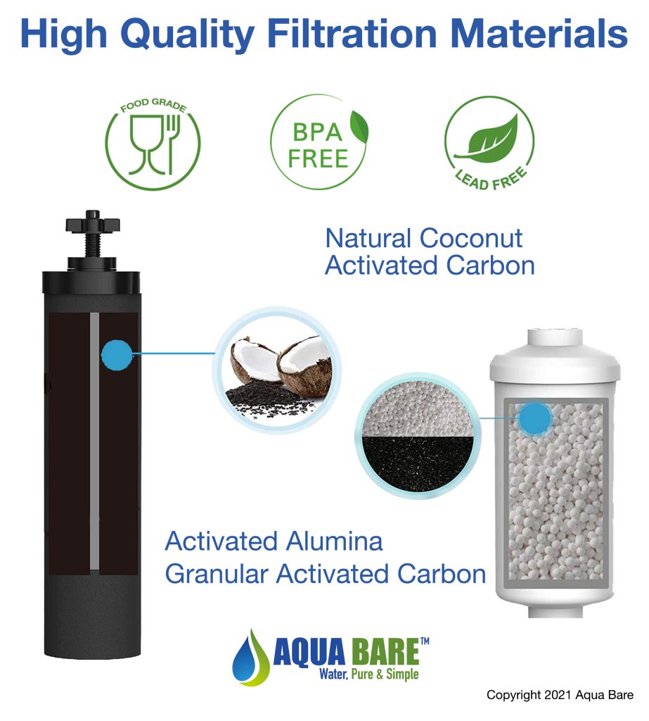 Aqua Bare filter materials for BB9-2 and PF-2 Water filters