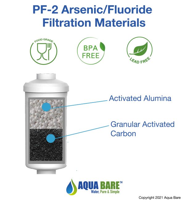 Aqua Bare PF2 Arsenic/Fluoride Filtration Materials